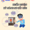 Huấn luyện kỹ năng sơ cấp cứu cho người bị ngộ độc khí CO
